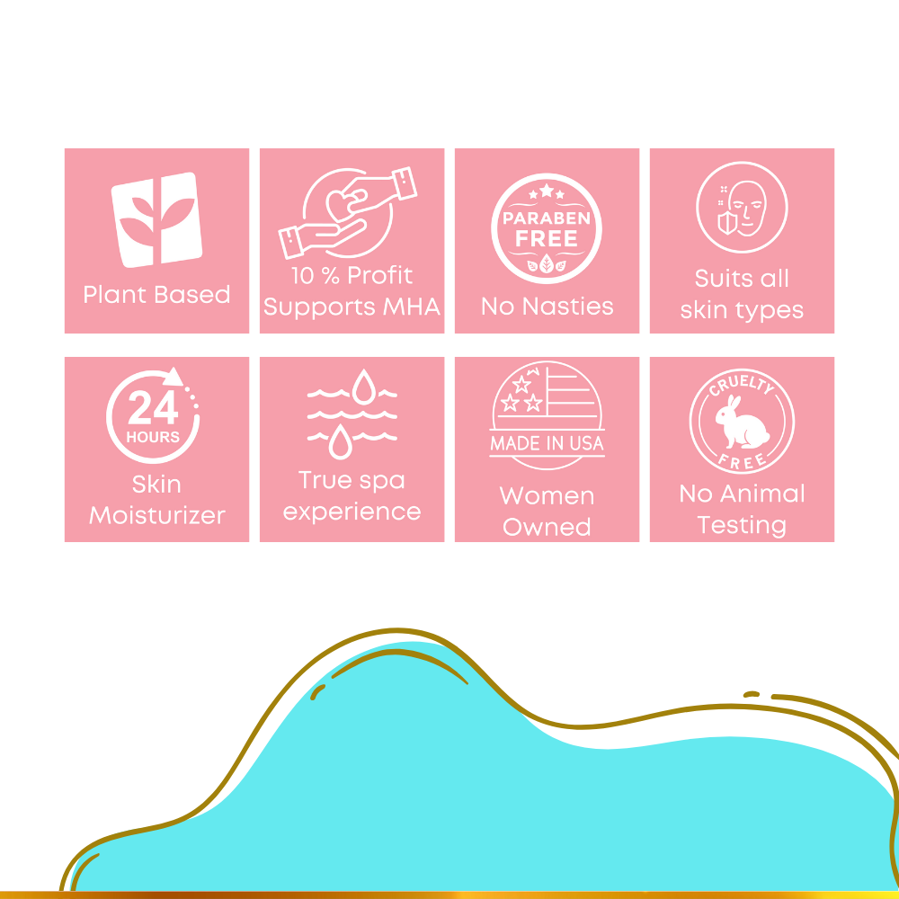 LOVE + BLISS + DESIRE Selfcare Gift Set